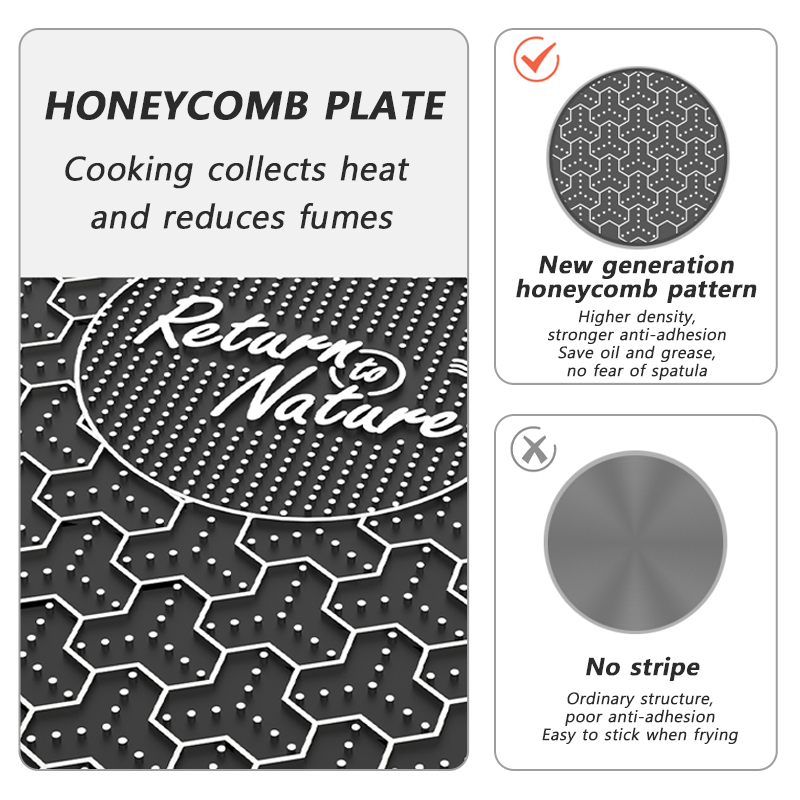 Naturehike BBQ Cooking Grill P - Kitchen Baking Sheets 评论和价格