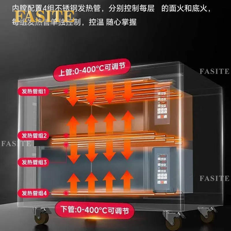 For Commercial Electric Gas Ov - Commercial Kitchen Baking Equipment 评论和价格